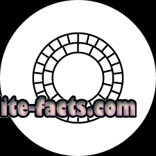 تحميل تطبيق VSCO مهكر للاندرويد اخر تحديث 2026 1 تحميل تطبيق vsco مهكر للاندرويد 2021